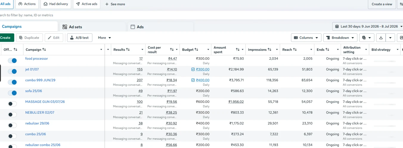 Meta Ads Manager campaign table for Trenster: 9 product campaigns, messaging conversations from ₹4.47 each, 9 Jun – 8 Jul 2026