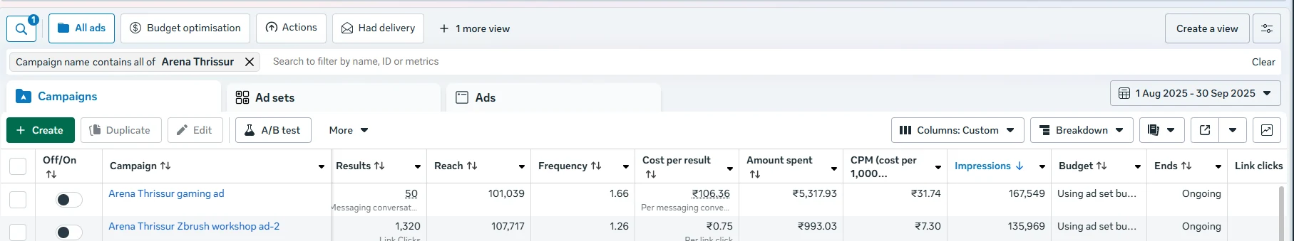 Meta Ads Manager campaign table for Arena Animation Thrissur, 1 Aug – 30 Sep 2025