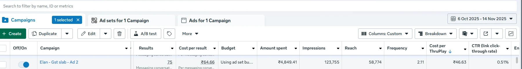 Meta Ads Manager campaign table for Elan TVS Kallachi, 6 Oct – 14 Nov 2025